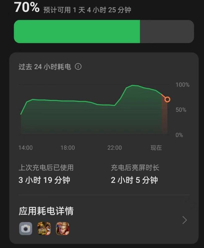 电池会影响游戏流畅吗_经常打游戏影响手机电池吗_打游戏手机电池会坏吗