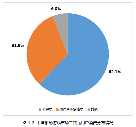 游戏发展国apk_国家发展手机游戏_手机发展国家的游戏