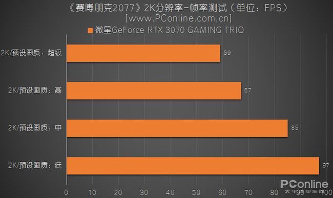竞技游戏专用手机_游戏竞技手机哪个好_竞技游戏用什么手机好