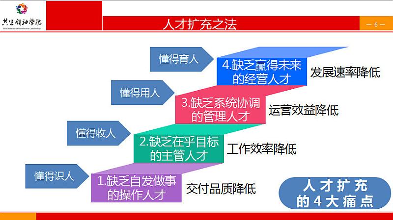 手游版的游戏_完游戏手机_后事游戏手机版