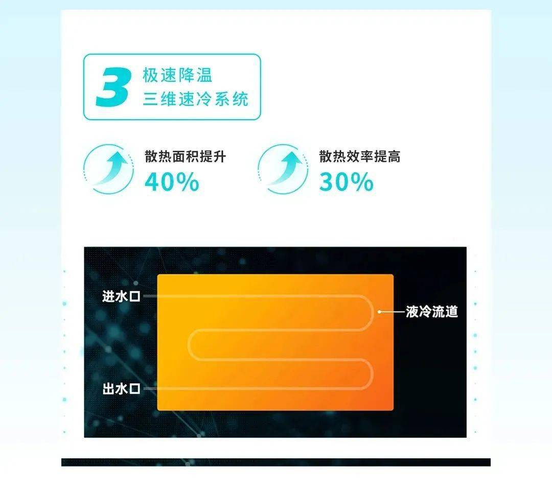 游戏手机降温做的最好的是_怎么给手机打游戏降温_手机打游戏降温软件