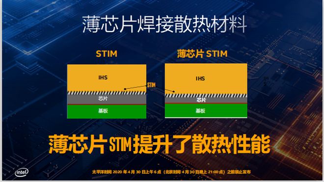2021年什么手机芯片最好_现在哪款手机芯片好_目前市面游戏手机芯哪款好