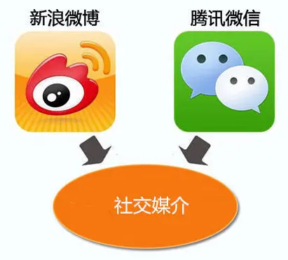 下载手机微博客户端_安装微博客户端_微博客户端下载