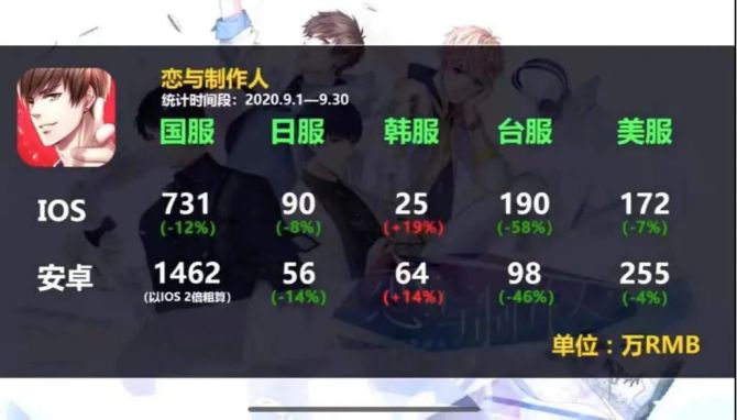 恋爱攻略手机游戏_恋爱攻略的手机游戏_恋爱攻略游戏攻略