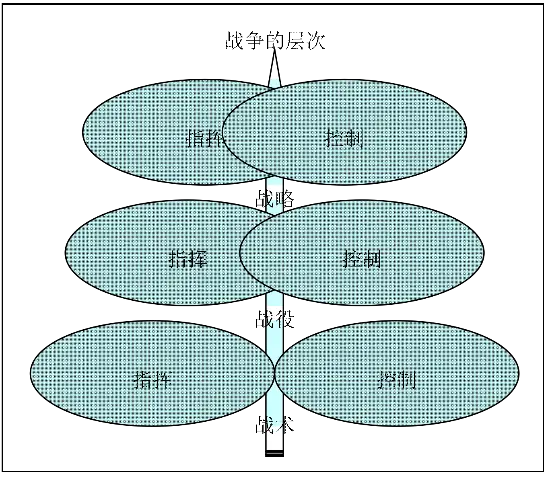 好玩的军事策略游戏手机_好玩军事策略手机游戏有哪些_好玩军事策略手机游戏