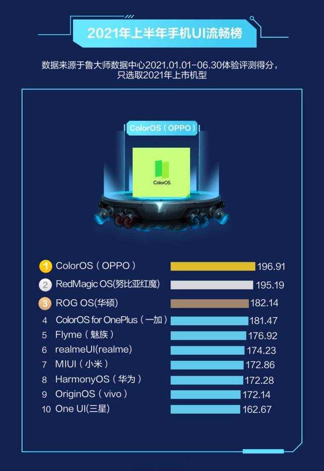 玩烧显卡的游戏对电脑好么_目前比较烧显卡的游戏手机_手机显卡烧了有什么症状