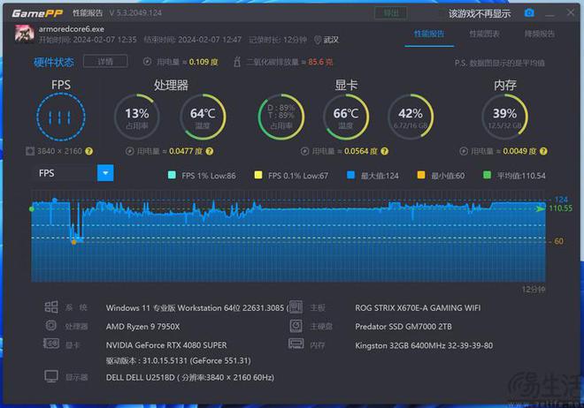手机显卡烧了有什么症状_玩烧显卡的游戏对电脑好么_目前比较烧显卡的游戏手机