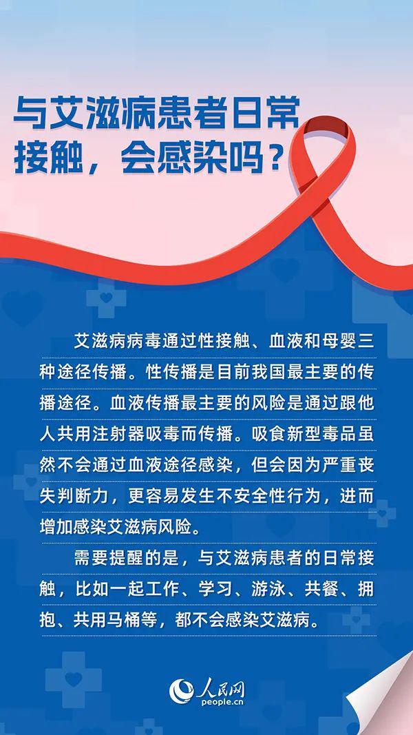 世界预防艾滋病宣传日_世界预防艾滋病是几月几日_世界预防艾滋病日