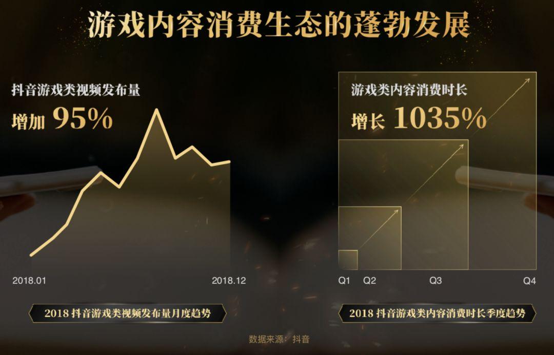 手机游戏投资_投资平台手机游戏可以做吗_可以投资的游戏手机平台