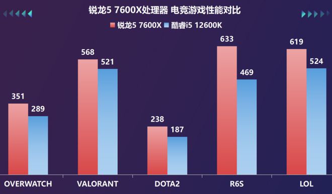 男人玩电脑_男生玩电脑游戏买什么手机_男生打游戏的电脑