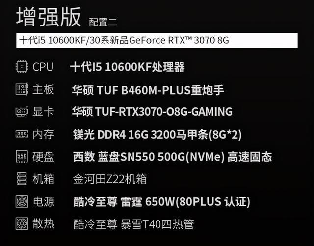 显卡gtx3060ti_mx330显卡相当于gtx多少_显卡gtx3060怎么样
