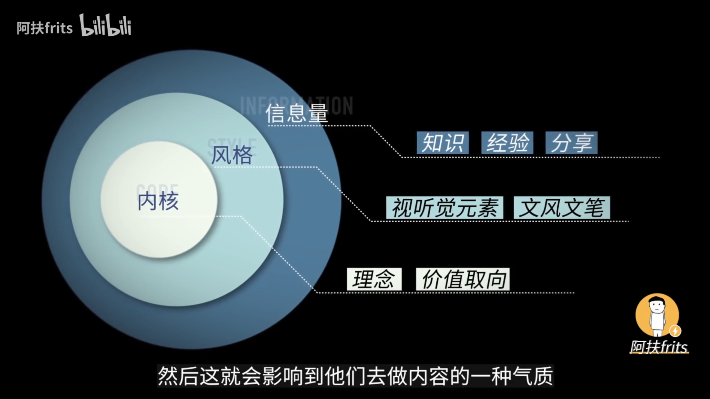 首藤刚志_首藤刚志_首藤刚志