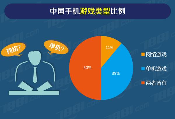 快乐星球之学生玩手机游戏_星球玩快乐手机游戏学生版_玩快乐星球是什么意思