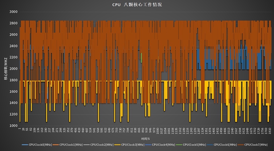 画手机游戏说明怎么写_画说游戏手机_画手机游戏说说怎么写