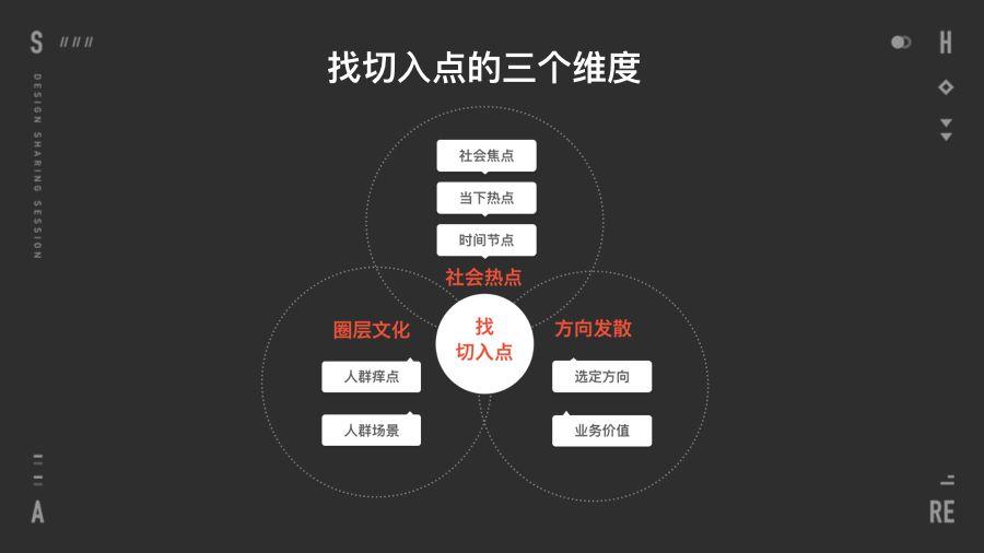 建造打仗的游戏_建造打仗的手机游戏叫什么_建房子打仗的手机游戏