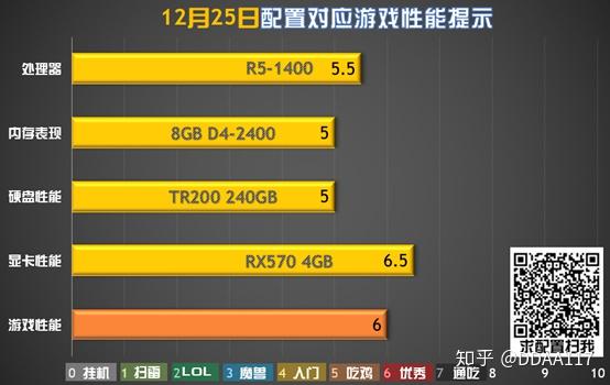 能玩网游的手机软件_能上网的好游戏手机_能联网的手机游戏