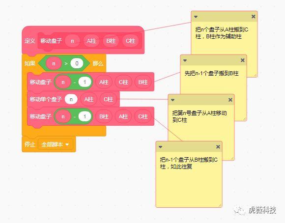 用手机制作小游戏_怎么只用手机做一个小游戏_只用手机做游戏小程序