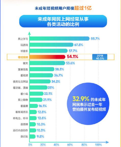 能一直看手机的平板游戏_平板能手机看游戏视频吗_平板手机玩游戏