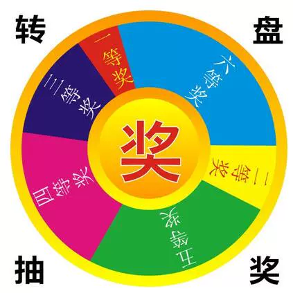 上传图片java后端代码_java图片上传_上传图片java代码