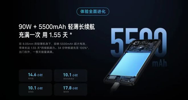 红米手机适合玩游戏吗-红米手机：畅玩游戏新选择