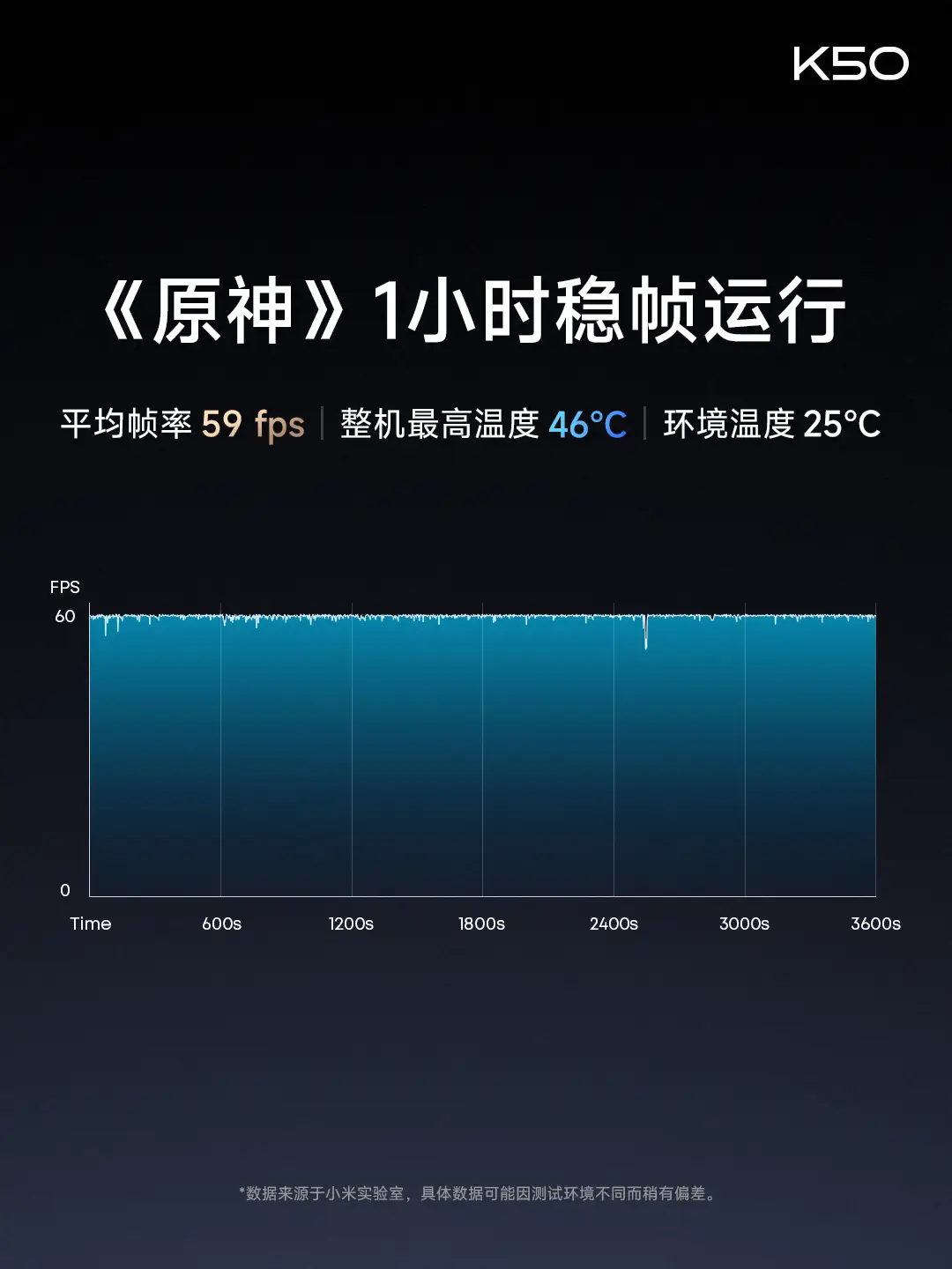 红米适合打游戏_红米适合玩手机游戏有哪些_红米手机适合玩游戏吗