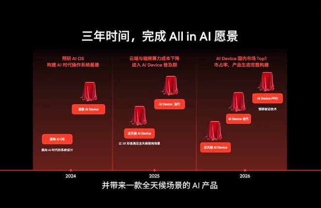 魅族温度低手机游戏卡顿_魅族温度低手机游戏怎么办_魅族18游戏手机温度低