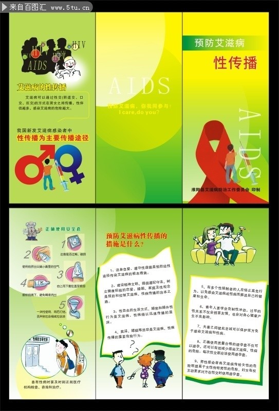 世界艾滋病的预防_预防艾滋病是全世界的责任_世界预防艾滋病日