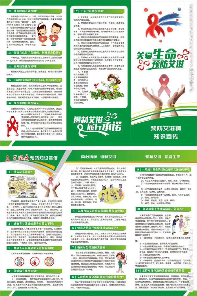 世界艾滋病的预防_预防艾滋病是全世界的责任_世界预防艾滋病日