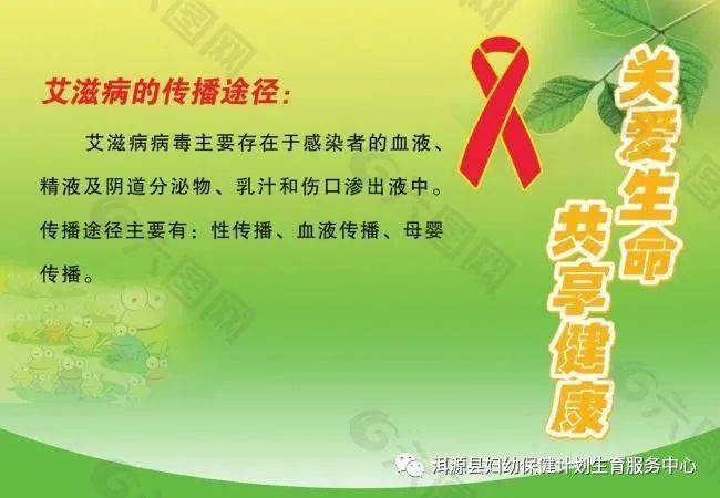 世界预防艾滋病日_世界艾滋病的预防_预防艾滋病是全世界的责任