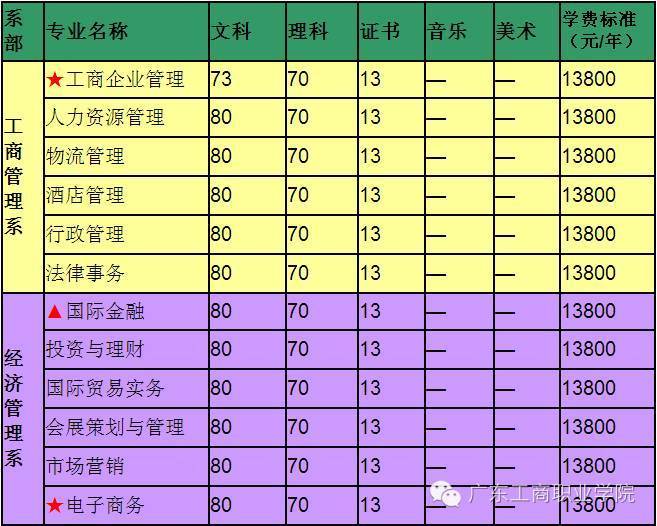 今年属猴的多大2021_今年属猴多大了_属猴的今年多大了