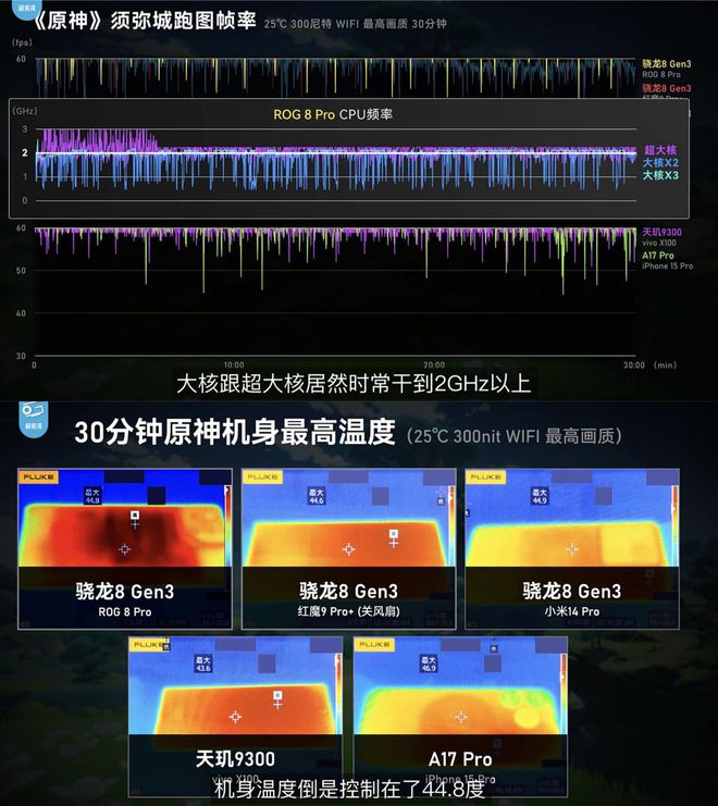 放慢手机游戏速度_放慢手机游戏怎么玩_将手机游戏放慢