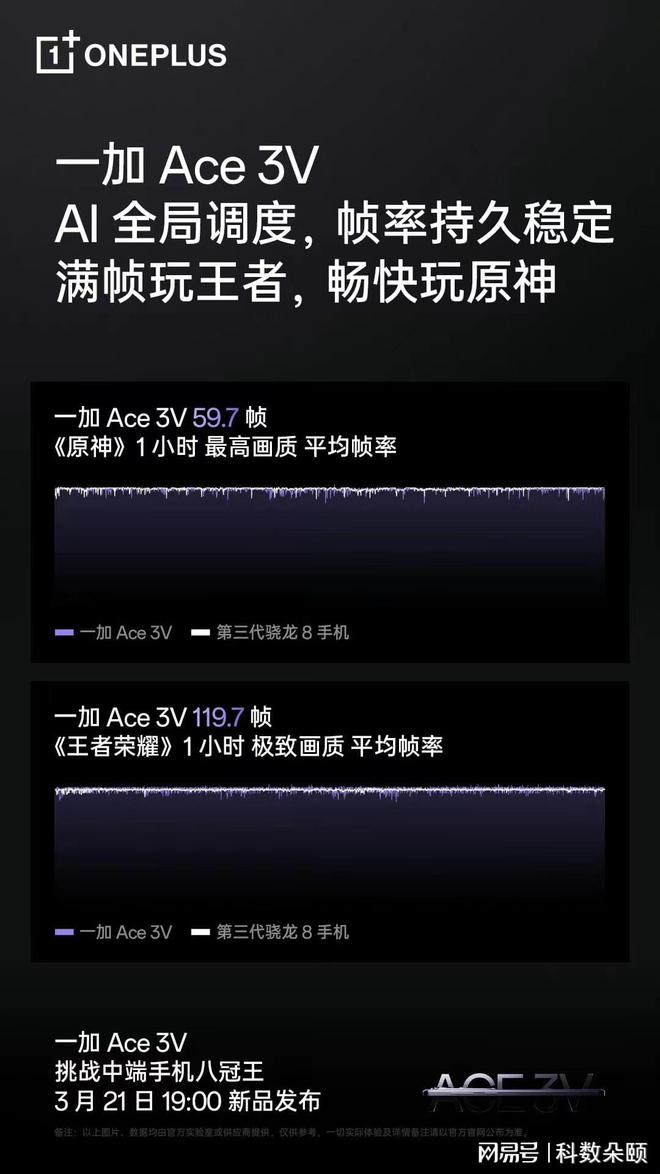 华为帧率影响手机游戏帧数吗_华为手机怎么影响游戏帧率_华为帧率影响手机游戏帧率吗