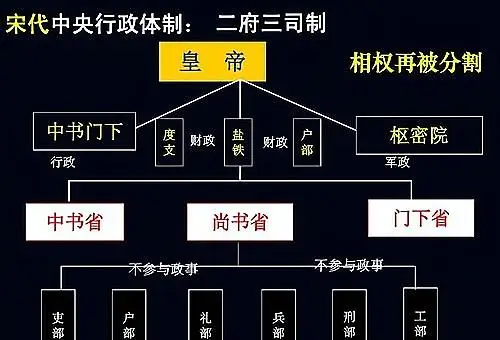 皇帝手机游戏_皇帝手机游戏_皇帝手机游戏