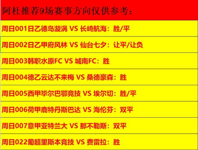 能够用手机对战的足球游戏-打造完美阵容，技能策略双管齐下，赢