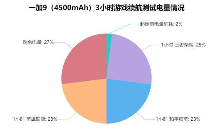 老玩儿手机游戏有哪些_老玩儿手机游戏怎么玩_老玩儿游戏手机