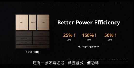 华为手机游戏帐号迁移_华为ip游戏手机_华为手机游戏中心