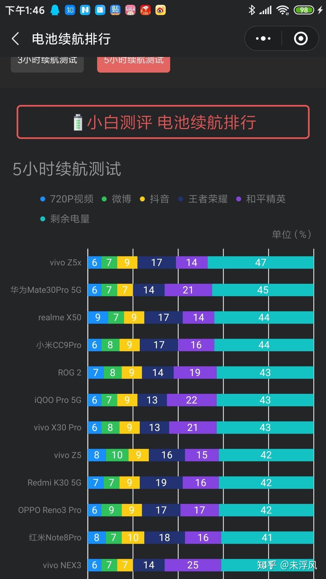 华为手机游戏帐号迁移_华为手机游戏中心_华为ip游戏手机