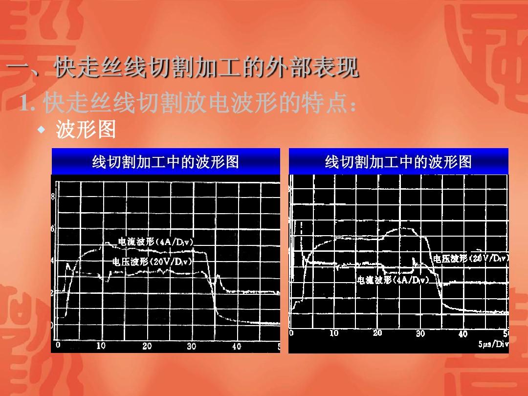 caxa线切割_caxa角度线_caxa制造工程师