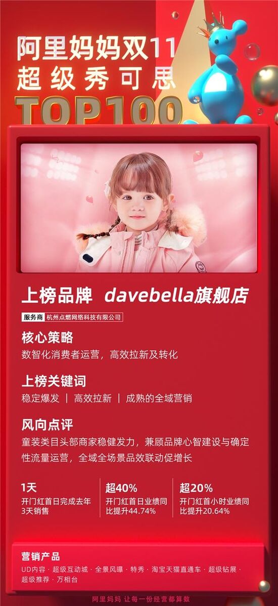 阿里购买域名怎么退款_阿里购买域名_阿里域名购买