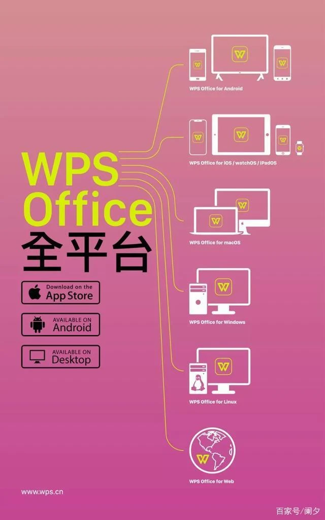 国内怎么玩微软游戏手机_微软玩国内手机游戏卡怎么办_微软玩国内手机游戏会卡吗