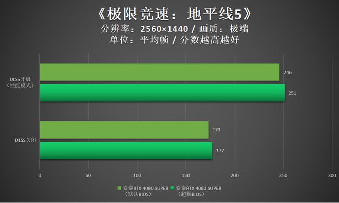 电脑游戏好还是手机游戏好_买游戏手机不如买电脑好_手机买电脑游戏软件