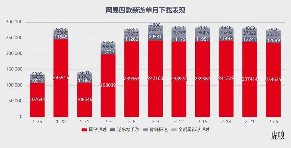 捡漏软件下载_捡漏手机版_可以捡漏的手机游戏下载