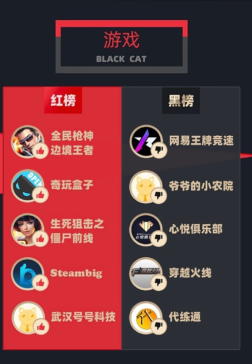 捡漏手机版_可以捡漏的手机游戏下载_捡漏软件下载