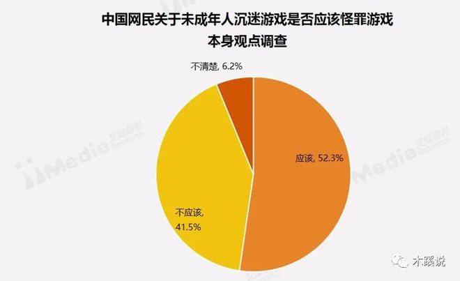 孩子陷入游戏中怎么办_孩子陷入手机游戏_陷入手机游戏孩子怎么办
