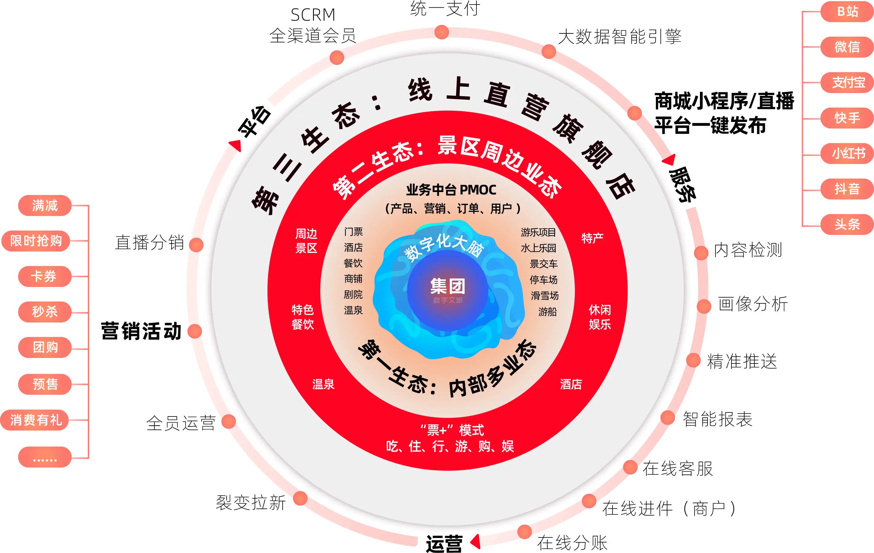 润通现货下载_华润通app下载_华润通app下载安卓