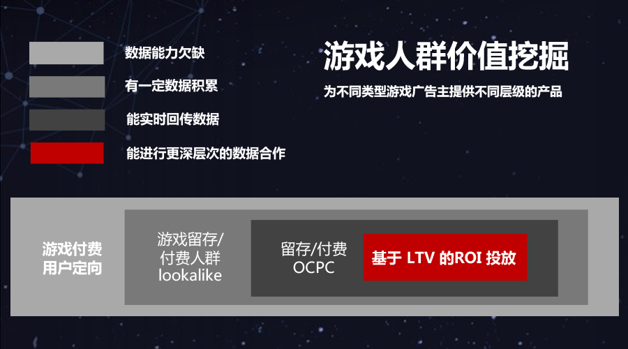 头条手机做号游戏用什么平台_用手机注册头条号有收益吗_怎么用手机做游戏头条号