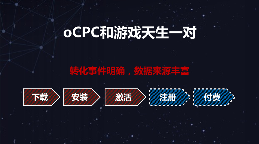 头条手机做号游戏用什么平台_用手机注册头条号有收益吗_怎么用手机做游戏头条号