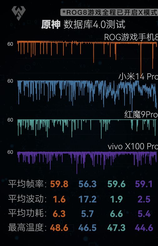 联想续航能力强的笔记本_联想游戏手机续航排名_联想续航