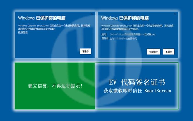 swift宏定义_宏定义c语言_宏定义怎么用