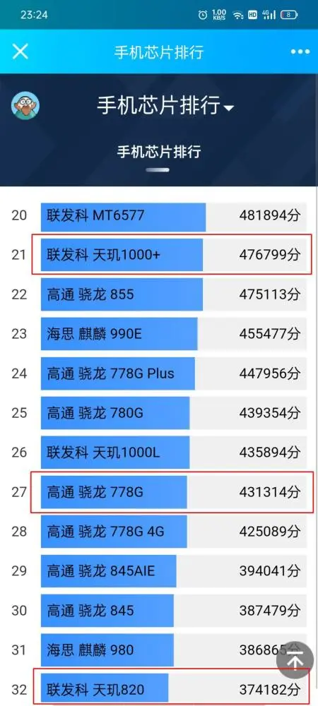 骁龙730g处理器好不好_730g处理器相当于骁龙多少_骁龙处理器730怎么样